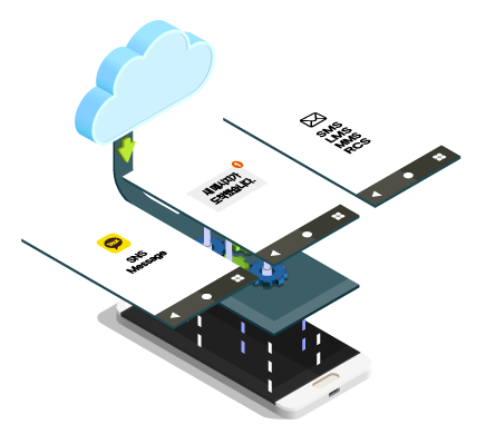 System Linkage Image
